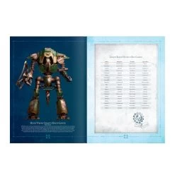 Games Workshop Adeptus Titanicus - The Horus Heresy : Titandeath Campaign Book 6 Games Workshop Adeptus Titanicus - The Horus Heresy : Titandeath Campaign Book -Fashion Cards 3 e15c5ad0 ff72 40cc 8ea5 6a8d39bcd0e7