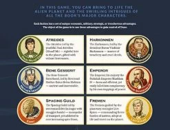 DUNE 7 DUNE -Fashion Cards vzXzUfb 70d2c568 8786 4f4b b077 33c942fe5287