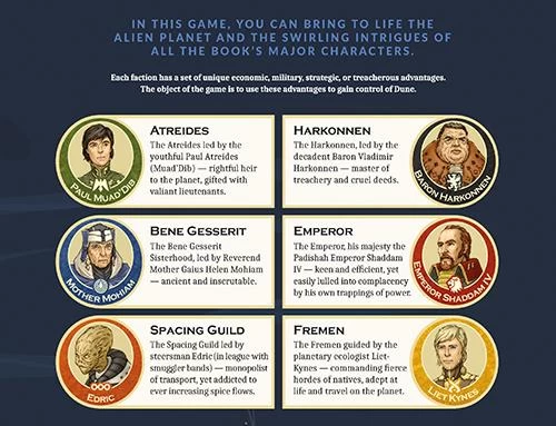 DUNE 4 DUNE - Image 4